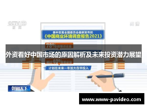 外资看好中国市场的原因解析及未来投资潜力展望