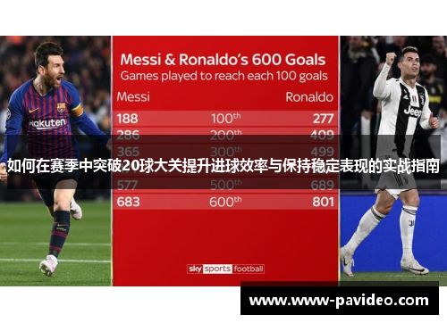 如何在赛季中突破20球大关提升进球效率与保持稳定表现的实战指南