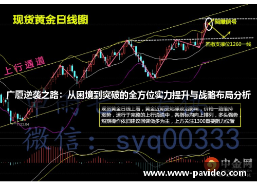 广厦逆袭之路：从困境到突破的全方位实力提升与战略布局分析