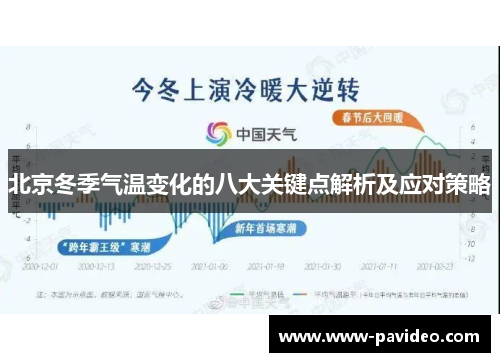 北京冬季气温变化的八大关键点解析及应对策略