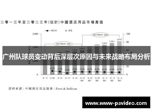 广州队球员变动背后深层次原因与未来战略布局分析