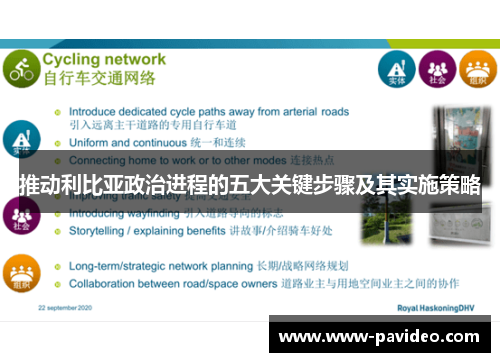 推动利比亚政治进程的五大关键步骤及其实施策略