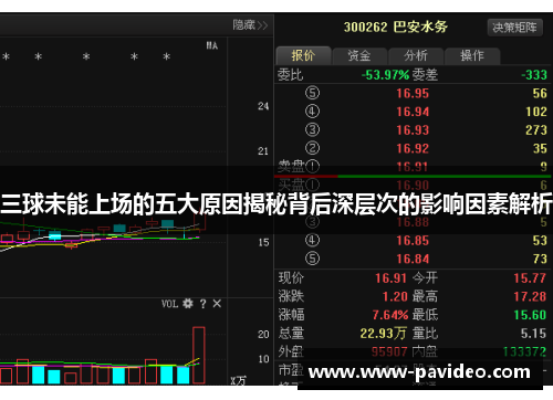 三球未能上场的五大原因揭秘背后深层次的影响因素解析