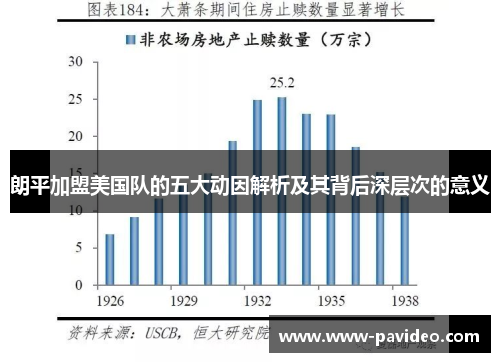 朗平加盟美国队的五大动因解析及其背后深层次的意义