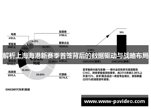 解析上海海港新赛季首签背后的数据驱动与战略布局