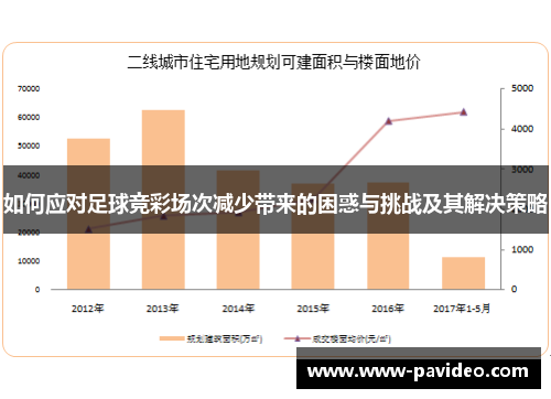如何应对足球竞彩场次减少带来的困惑与挑战及其解决策略