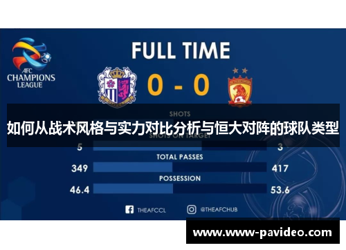 如何从战术风格与实力对比分析与恒大对阵的球队类型 如何从战术风格与实力对比分析与恒大对阵的球队类型