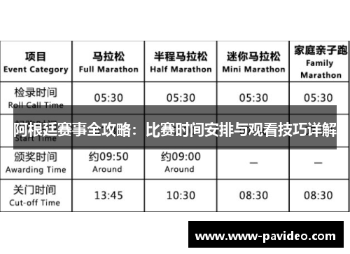 阿根廷赛事全攻略：比赛时间安排与观看技巧详解