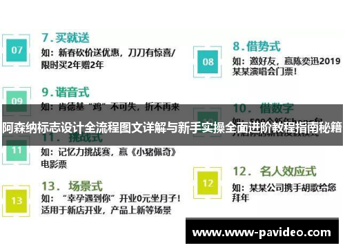 阿森纳标志设计全流程图文详解与新手实操全面进阶教程指南秘籍