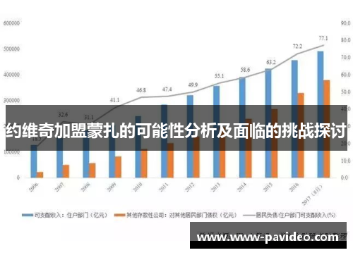 约维奇加盟蒙扎的可能性分析及面临的挑战探讨
