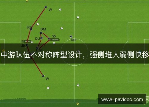 中游队伍不对称阵型设计，强侧堆人弱侧快移
